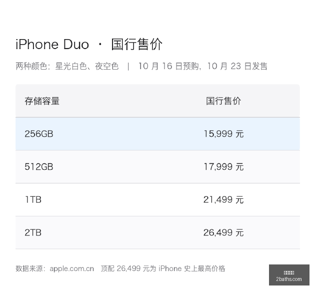詹姆斯晨练,曝光,健身狂人赤,万博狼队,万博体育,狼队合作,体育竞猜,万博平台